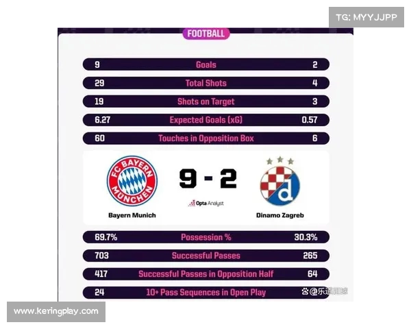 欧冠最有实力的对阵,谁能夺取最后的胜利? 欧冠最有实力的对阵,谁能夺取最后的胜利?