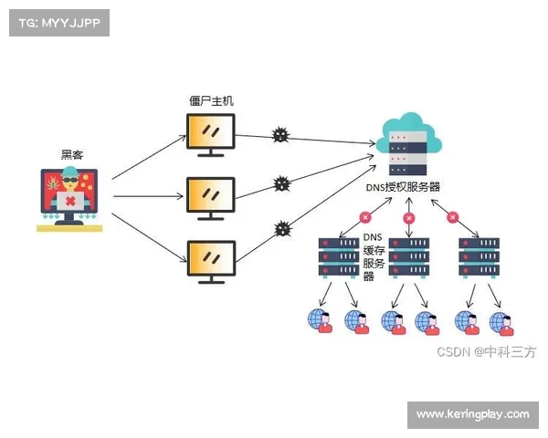 U场分析:紧逼战术下的失误频发与应对策略 U场分析:紧逼战术下的失误频发与应对策略
